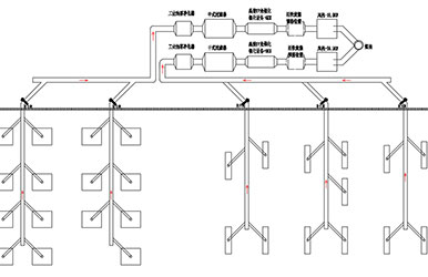 濟(jì)南沃德汽車零部件有限公司